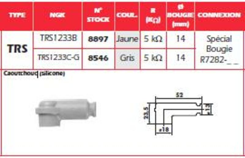 NGK Gult Tändhatt - TRS1233B