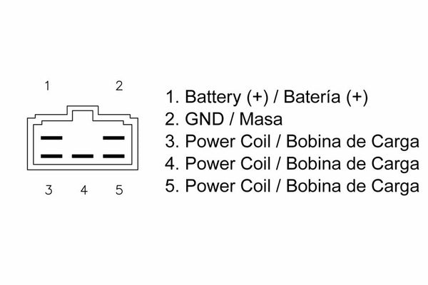 Tecnium od DZE regulátora 1080592