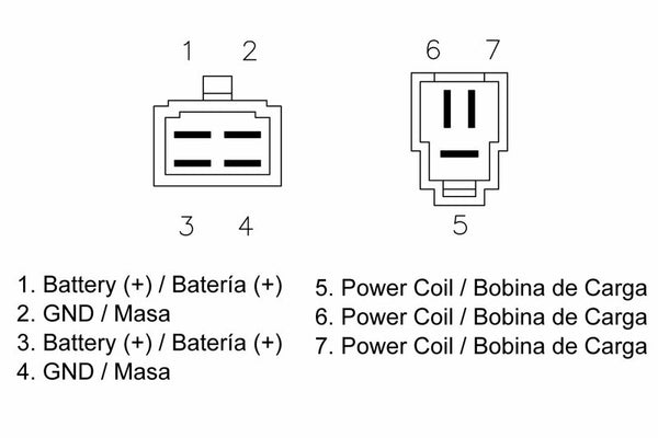 Tecnium od regulátora DZE 1080594