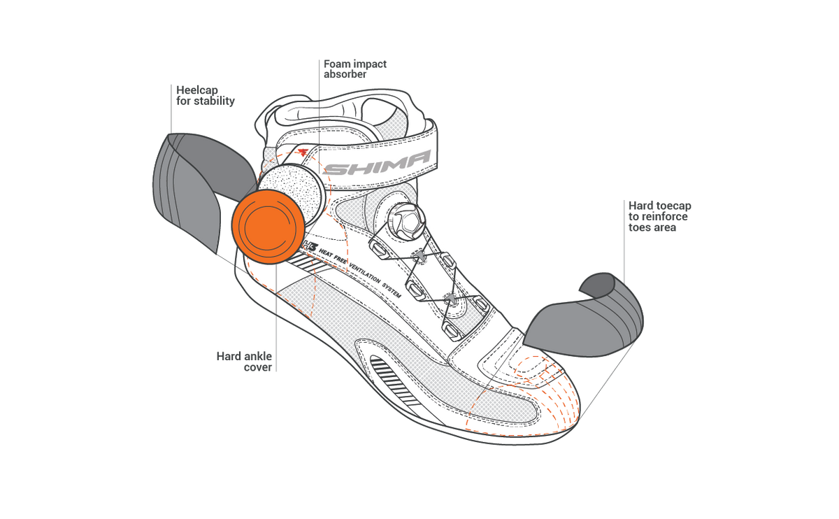 Shima Ladies MC-Shoes exo odvzdušnila