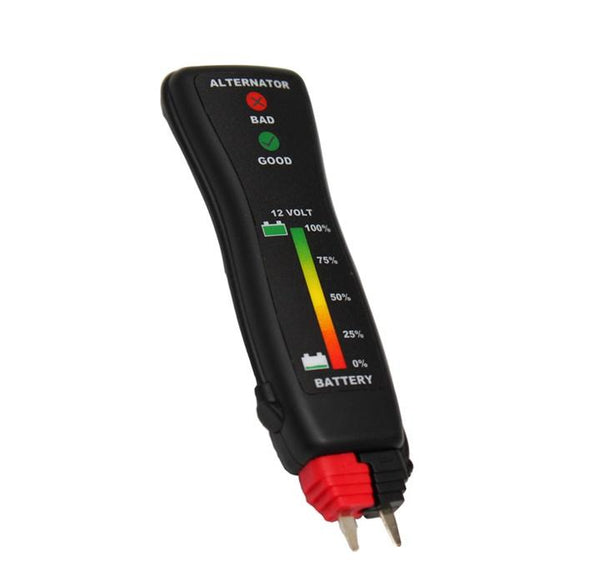 Testy batérie UniYager