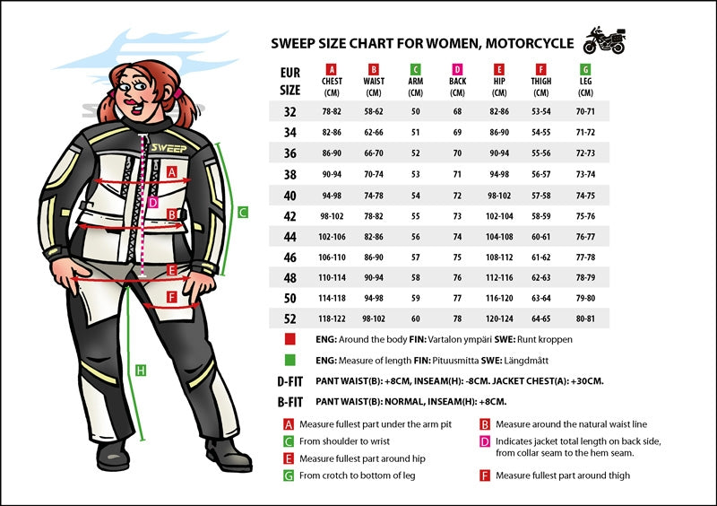 Storlekstabell för Sweep Dam Kevlar Mc-Hoodie Grå med mått och instruktioner för att hitta rätt passform för motorcykelkläder.