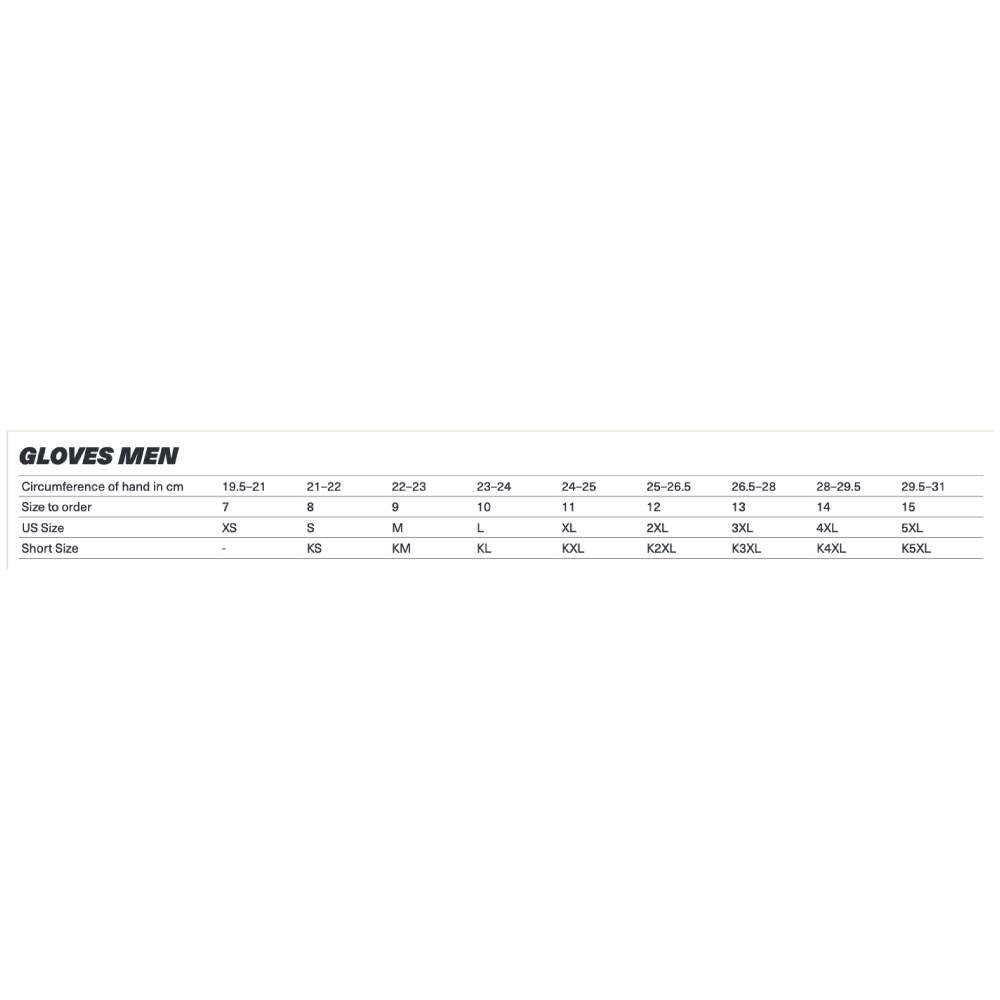 Rukavice IXS MC CARTAGE 2.0