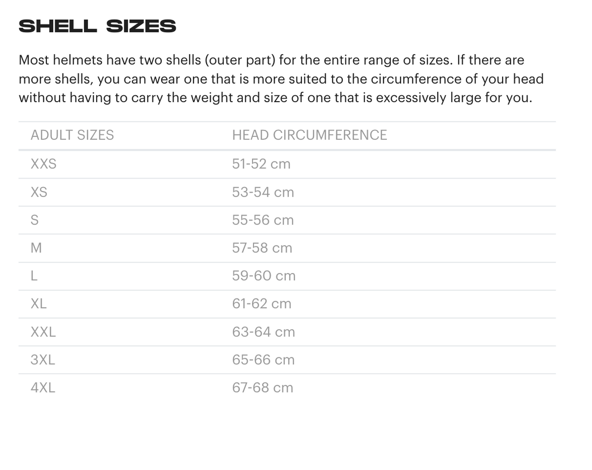 Storlekstabell för LS2 Adventure Mc-Hjälm Explorer Alter med huvudomkrets för storlekar från XXS till 4XL, anpassad för optimal passform.